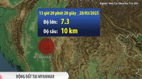 Động đất Myanmar, nhà cao tầng ở Hà Nội, TP Hồ Chí Minh cảm nhận được rung lắc