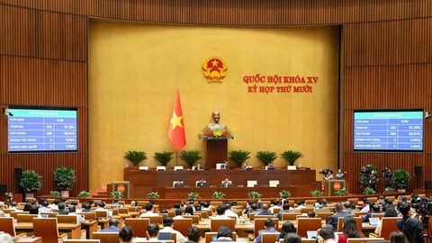Quốc hội thông qua Nghị quyết về kế hoạch phát triển kinh tế - xã hội năm 2026