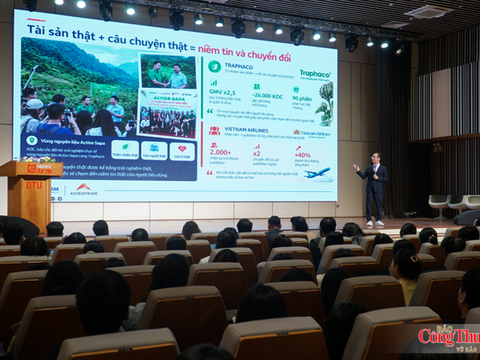 Đà Nẵng: Nâng cao chất lượng nguồn nhân lực thương mại điện tử
