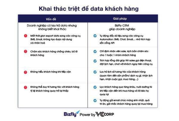Ngoài Facebook Business Suite, còn có công cụ quản lý nào doanh nghiệp nên để mắt? - Ảnh 3. Ngoài Facebook Business Suite, còn có công cụ quản lý nào doanh nghiệp nên để mắt? - Ảnh 3.