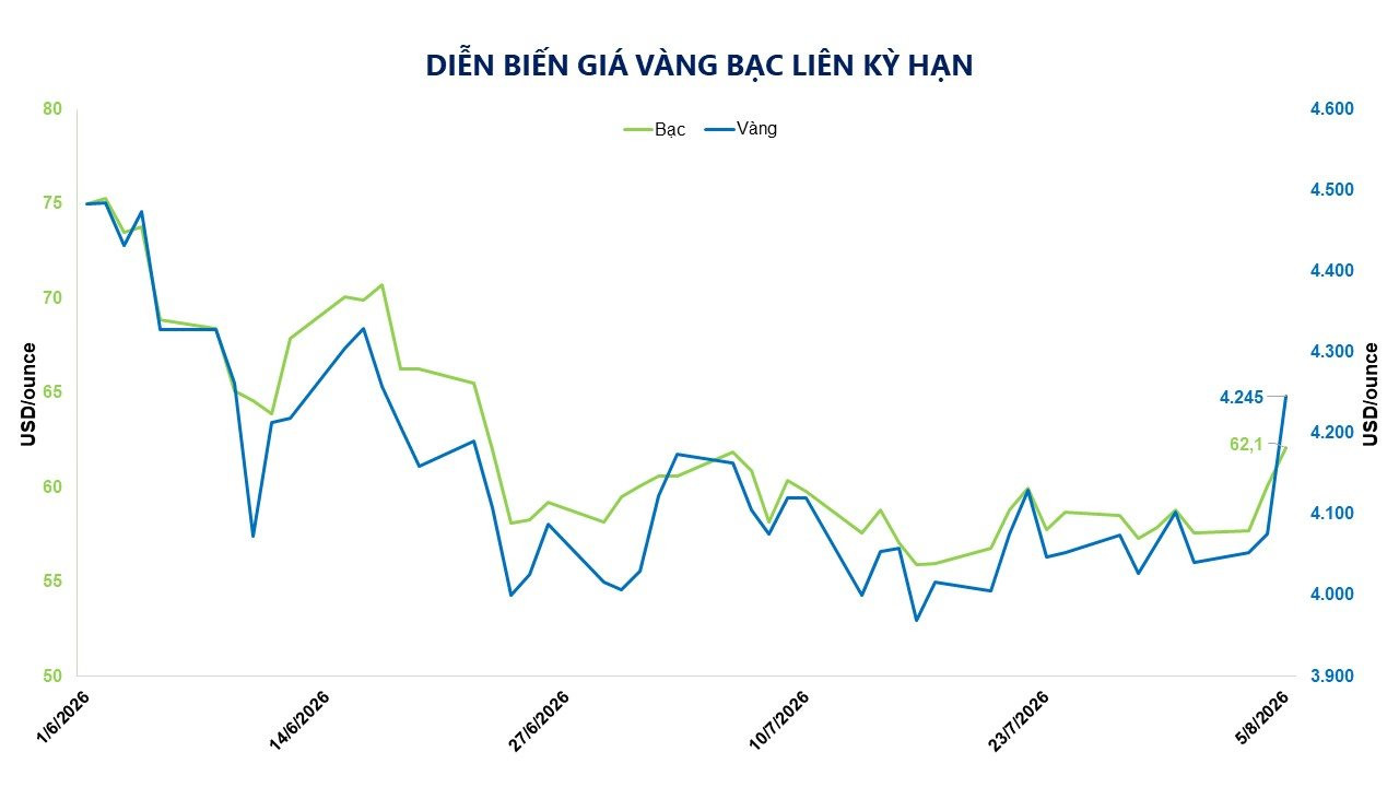 anh-2_-dien-bien-gia-vang-bac-lien-ky-han.jpg