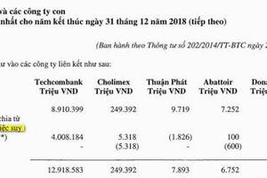 Phía sau thương vụ Masan thâu tóm Phúc Long: Tỷ phú Nguyễn Đăng Quang không chỉ là ông trùm M&A tiêu dùng, mà còn là nghệ nhân tài chính lão luyện
