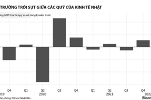 Kinh tế Nhật phục hồi, tăng trưởng dương lần đầu tiên sau 3 năm