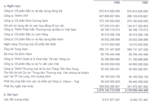Cổ phiếu thuộc diện kiểm soát của HOSE nhưng thị giá vẫn tăng 60% sau hơn một tháng, 4/5 phiên gần nhất đều "tím lịm"