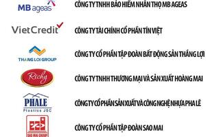 Richy - Hoàng Mai lọt top 5 trong bảng xếp hạng FAST500 năm 2022