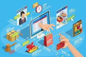 Thương mại điện tử bùng nổ: Xu thế tất yếu và "lá chắn" chống buôn lậu, lừa đảo