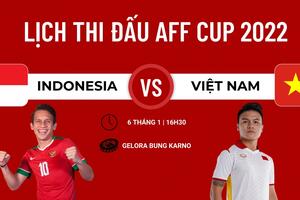 Lịch thi đấu trực tiếp bán kết AFF Cup 2022 hôm nay ngày 6/1: Indonesia đối đấu Việt Nam