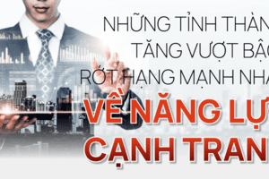 Những tỉnh thành tăng vượt bậc, rớt hạng mạnh nhất về năng lực cạnh tranh