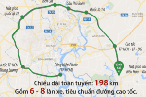 Đề xuất đầu tư cao tốc TPHCM – Chơn Thành và đường Vành đai 4 theo hình thức PPP