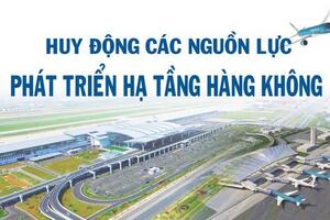 Tọa đàm “Huy động các nguồn lực phát triển hạ tầng hàng không”