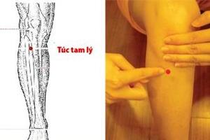 Bấm huyệt hỗ trợ điều trị bệnh trĩ