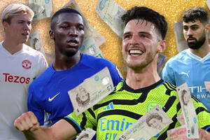 Đội hình tân binh đắt giá nhất Premier League Hè 2023