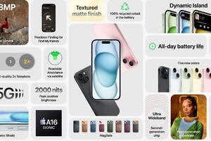 Thông tin khuyến mãi từ ngày 18 - 24/9: Đặt mua sớm iPhone 15 hưởng ưu đãi lớn