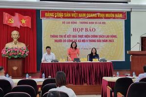 Trình phương án nghỉ tết Nguyên đán 2024 từ 29/12 Tháng Chạp