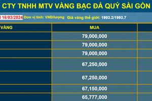Giá vàng giảm 700.000 đồng/lượng, chuyên gia khuyến cáo nhà đầu tư thận trọng khi mua vàng "lướt sóng"