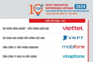 FPT, Viettel, VNPT... cạnh tranh ngôi đầu các bảng xếp hạng doanh nghiệp sáng tạo, đổi mới và kinh doanh hiệu quả ngành CNTT - viễn thông