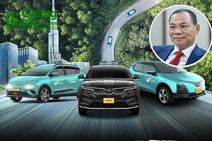 Vingroup bảo lãnh thanh toán cho trái phiếu VinFast