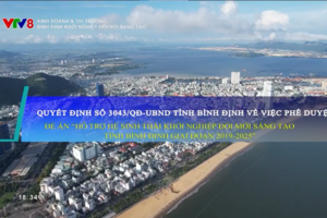 Bình Định khởi nghiệp đổi mới sáng tạo: Tạo dựng hệ sinh thái khởi nghiệp bền vững