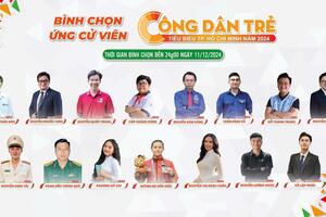 Bình chọn "Công dân trẻ tiêu biểu TP Hồ Chí Minh" năm 2024
