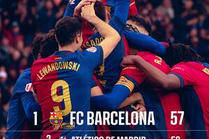 Tin thể thao (3-3): Barca trở lại ngôi đầu, MU thành cựu vương FA Cup