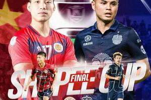Nhận định bóng đá trận Công an Hà Nội và Buriram United
