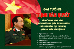 Tiểu sử Đại tướng Trịnh Văn Quyết, Chủ nhiệm Tổng cục Chính trị Quân đội nhân dân Việt Nam
