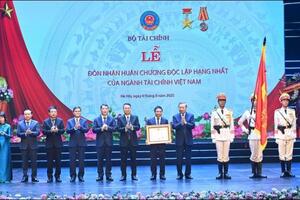 Phân bổ hiệu quả nguồn lực cho phát triển kinh tế