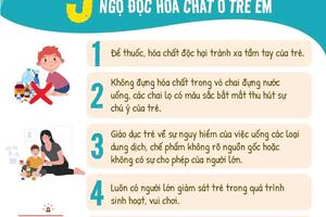Bé gái 10 tuổi nguy kịch do uống nhầm thuốc diệt chuột