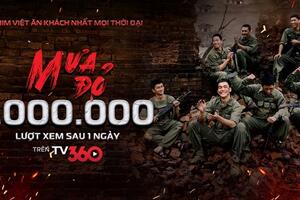 Phim “Mưa đỏ” cán mốc 1 triệu lượt xem sau 24 giờ phát miễn phí trên TV360