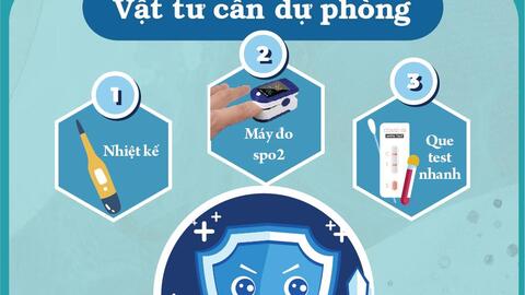 Info: F0, F1 cần dự phòng thuốc, trang bị vật tư như thế nào?