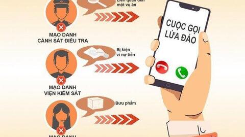 Mất 1,4 tỷ đồng sau khi nghe điện thoại giả danh công an