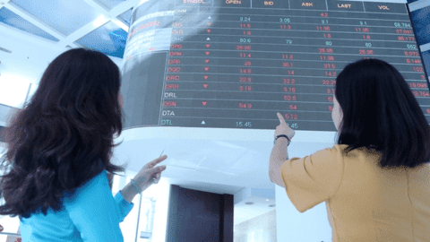 'Chứng khoán đang trong nhịp hồi tích cực'