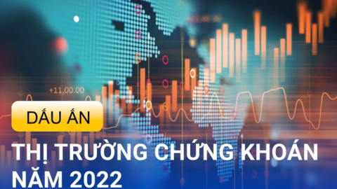 Dấu ấn thị trường chứng khoán năm 2022: VN-Index biến động dữ dội, khối ngoại trở lại mua ròng tỷ đô