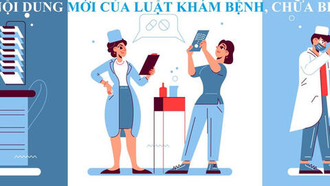 Ban hành Danh mục và phân công cơ quan chủ trì soạn thảo văn bản quy định chi tiết thi hành Luật Khám bệnh, chữa bệnh