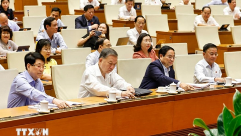 Nghị quyết Kỳ họp thứ chín, Quốc hội khóa XV