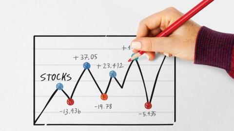 Lịch sự kiện và tin vắn chứng khoán ngày 19/1