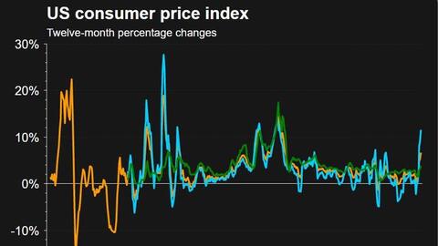 Những sự kiện thu hút sự chú ý trên toàn cầu trong tuần này