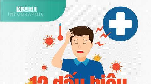 Info: 12 dấu hiệu trẻ từ 5-16 tuổi là F0 cần liên hệ ngay y tế