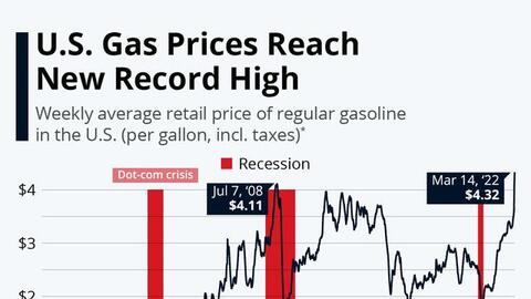 Nước Mỹ và công cuộc 'cai nghiện dầu mỏ': Mỗi ngày xả 1 triệu thùng trong kho dự trữ chỉ như muối bỏ biển, tham vọng soán ngôi 'vua dầu thô' liệu có thành?