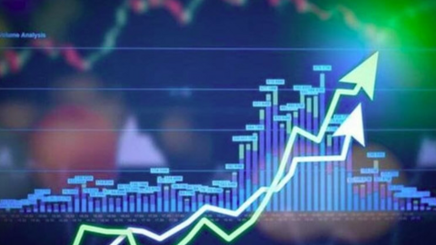 Phân tích chu kỳ tăng giá cổ phiếu