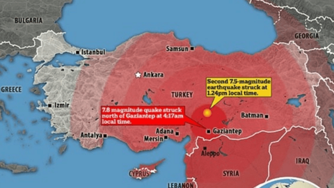 Động đất hủy diệt và một loạt dư chấn cực mạnh ở Thổ Nhĩ Kỳ có phải là bất thường không?