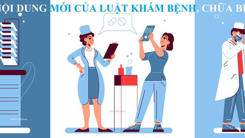 Ban hành Danh mục và phân công cơ quan chủ trì soạn thảo văn bản quy định chi tiết thi hành Luật Khám bệnh, chữa bệnh