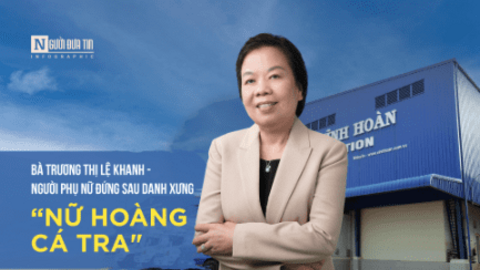 [Info] Bà Trương Thị Lệ Khanh - con đường làm giàu của "nữ hoàng cá tra"