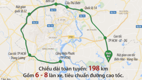 Đề xuất đầu tư cao tốc TPHCM – Chơn Thành và đường Vành đai 4 theo hình thức PPP