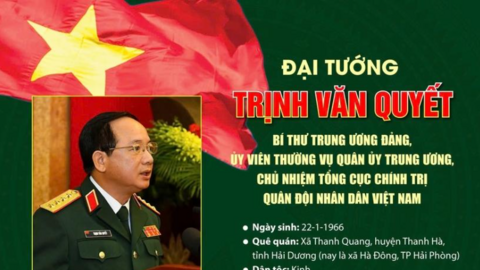 Tiểu sử Đại tướng Trịnh Văn Quyết, Chủ nhiệm Tổng cục Chính trị Quân đội nhân dân Việt Nam