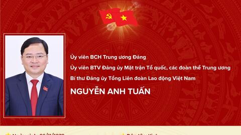 Đồng chí Nguyễn Anh Tuấn được chỉ định làm Bí thư Đảng ủy Tổng Liên đoàn Lao động Việt Nam