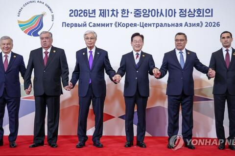 Thế giới thời đàm: Sức hút Trung Á