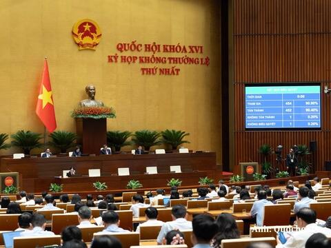 Kỳ họp không thường lệ thứ Nhất sẽ xem xét tách dự án điện hạt nhân
