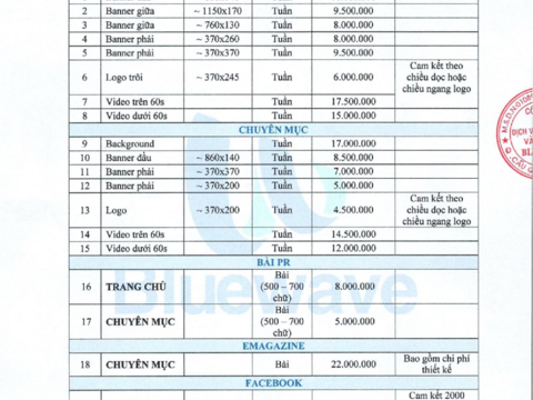 BÁO GIÁ QUẢNG CÁO 2023