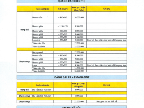 BÁO GIÁ QUẢNG CÁO 2025